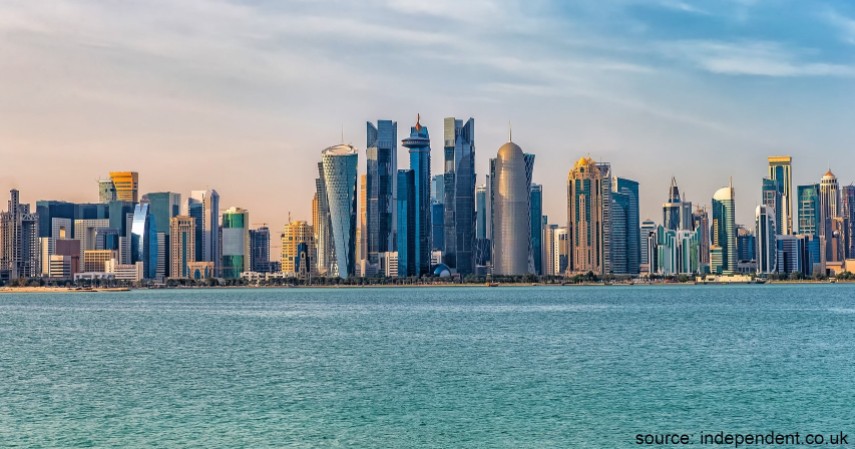 Qatar Pendapatan Perkapita Per Tahun US$ 93965 - Negara Islam Terkaya di Dunia