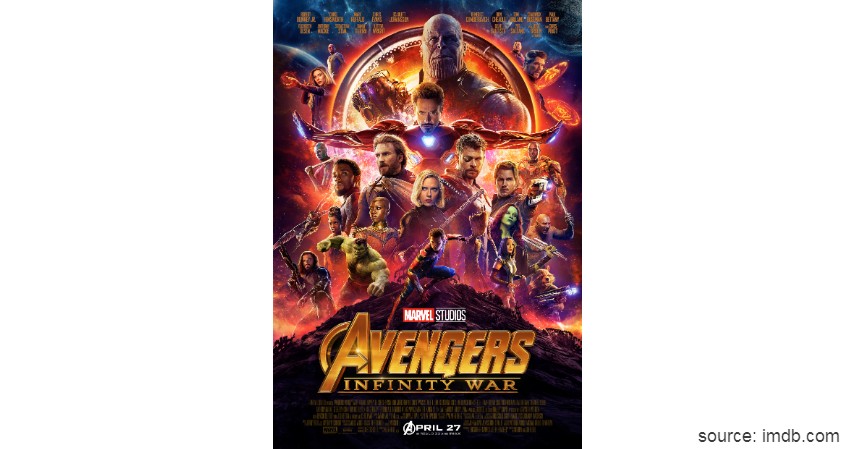 Avengers Infinity War - Film Hollywood dengan Pendapatan Terbesar Sepanjang Masa