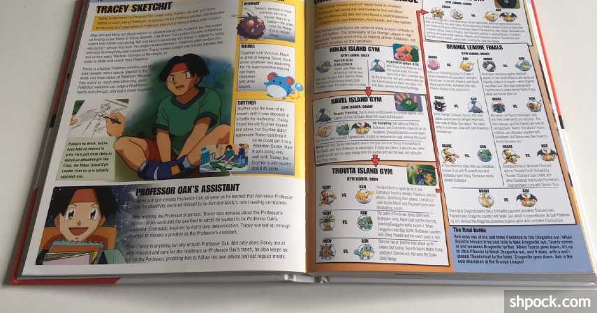 Ensiklopedia Pokemon