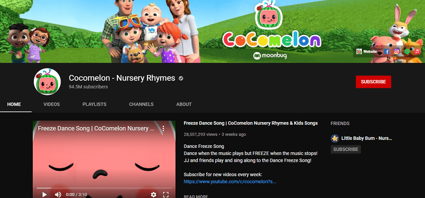 Cocomelon - 8 Channel YouTube Edukatif untuk Anak