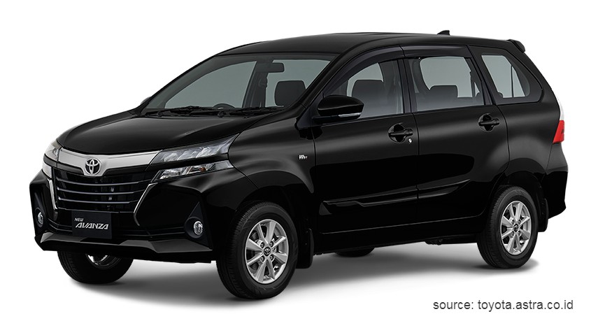 Toyota Avanza - Daftar Merk Mobil Paling Laris di Indonesia 2020