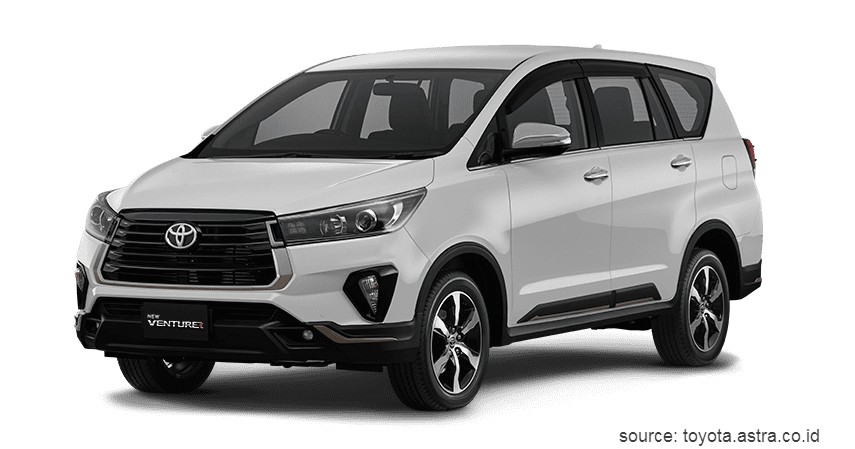 Toyota Kijang Innova - Daftar Merk Mobil Paling Laris di Indonesia 2020