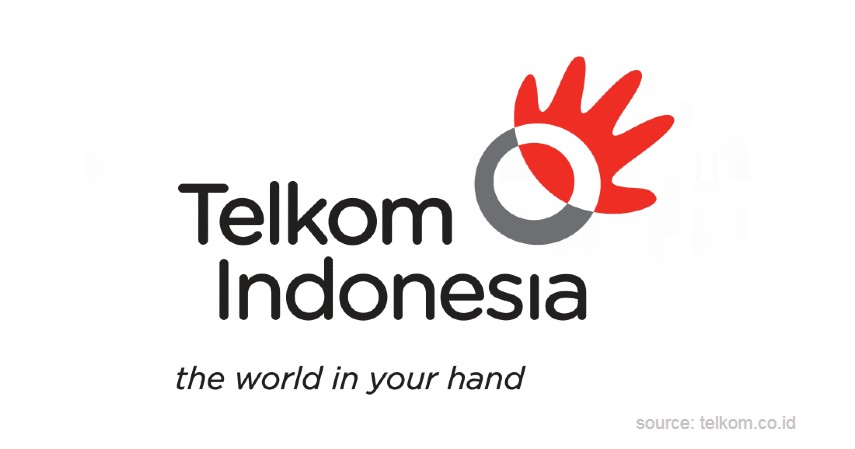Telekomunikasi Indonesia TLKM - Saham Blue Chip Terbaik Tahun 2021