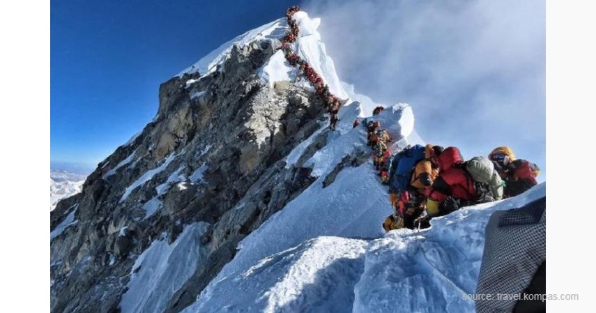 Everest - Gunung Tertinggi di Dunia