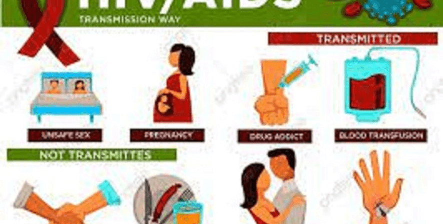 Cara Penularan - Pahami Perbedaan HIV dan AIDS