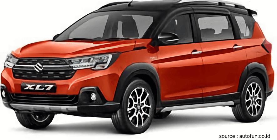 Suzuki XL7 - Daftar Mobil SUV Murah di Akhir Tahun 2021