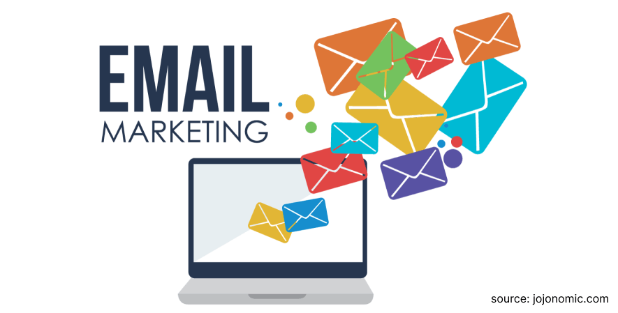 3. Gunakan Email Marketing - Tips Cara Jualan Properti Online