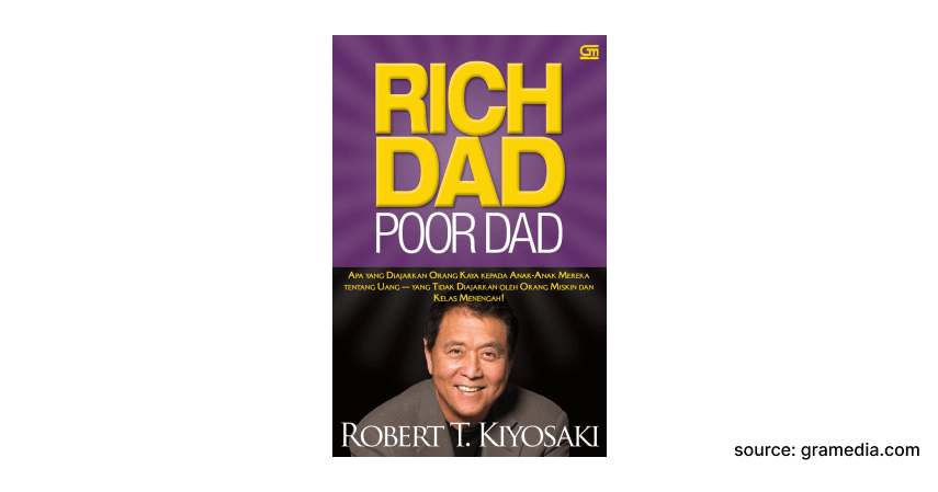 Rich Dad, Poor Dad - Rekomendasi Buku Motivasi Diri Terbaik.png