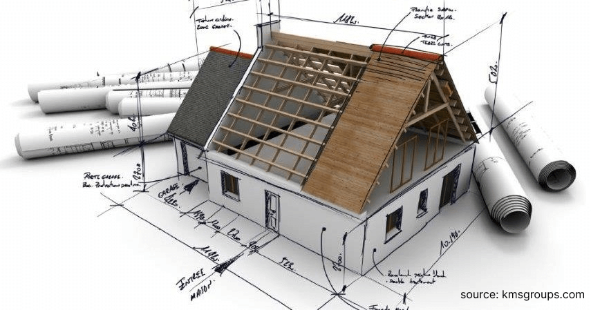 Buat Rencana Bangun Rumah - Tips Bangun Rumah Murah
