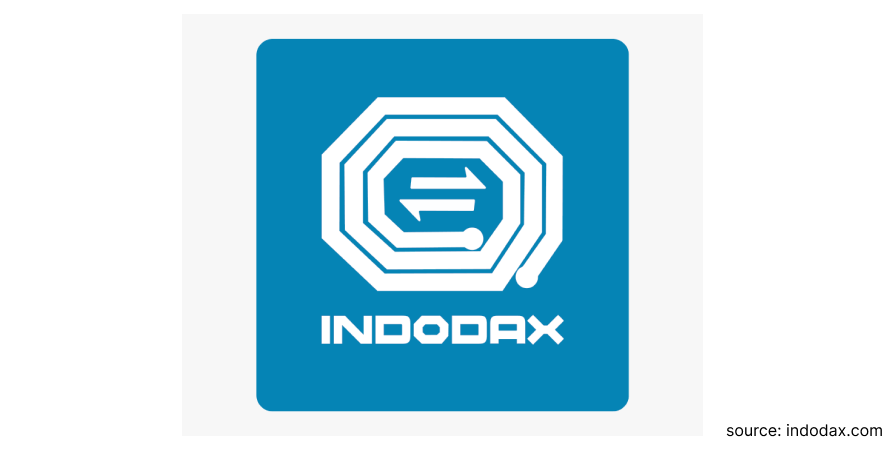 Indodax - Rekomendasi 7 Aplikasi Bitcoin Terbaik di Indonesia