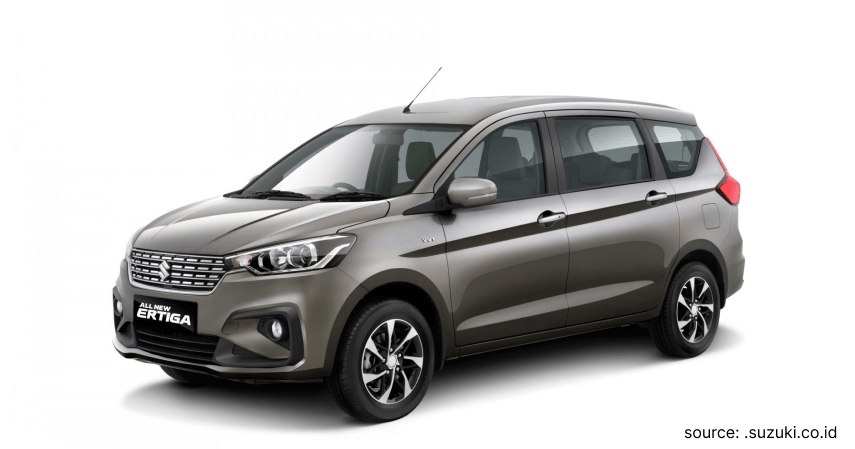 Suzuki All New Ertiga - Daftar Mobil Irit BBM