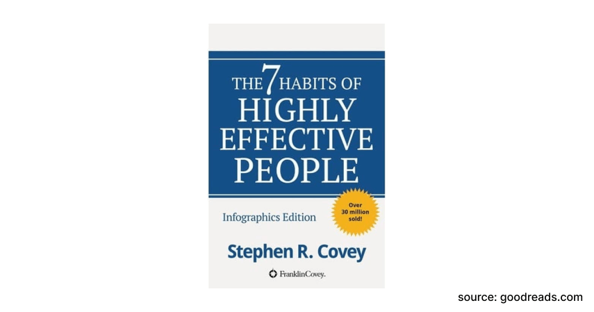 The 7 Habits of Highly Effective People - Rekomendasi Buku Motivasi Diri Terbaik