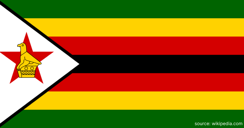 Zimbabwe - Daftar Negara yang Mengalami Inflasi Tertinggi