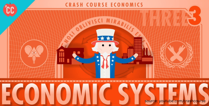 1. Sistem Perekonomian - Penyebab Ancaman Bidang Ekonomi