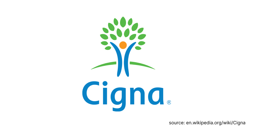 2. Cigna Executive Protection - Jumlah Uang Premi yang Dikembalikan
