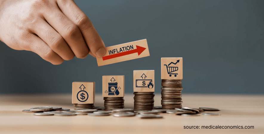 5. Inflasi - Faktor Penyebab Bidang Ekonomi