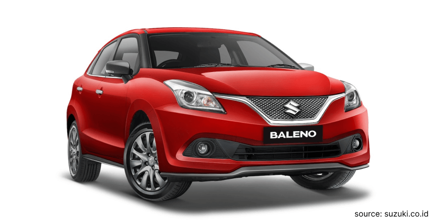5. Suzuki Baleno - Daftar Mobil Terbaik 2022